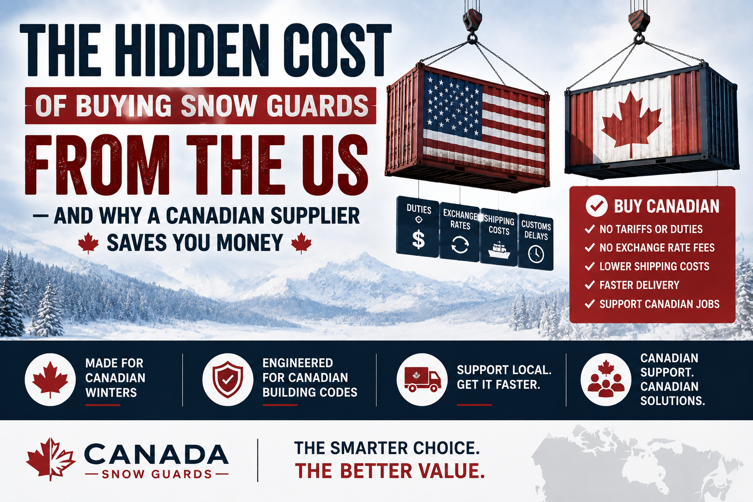 The Hidden Cost of Buying Snow Guards from the US — and Why a Canadian Supplier Saves You Money