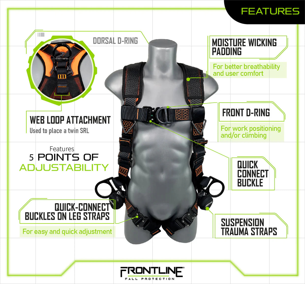 Frontline 105CFTB Combat™ Full Body Vest Harness – Front & Side D-Rings + Trauma Straps | ANSI