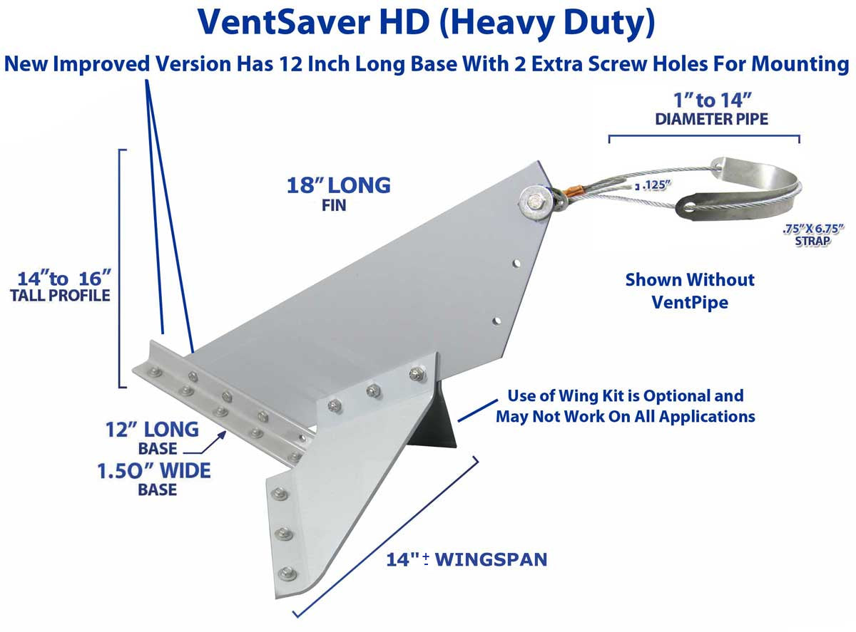 VentSaver HD heavy-duty construction designed for high snow load zones
